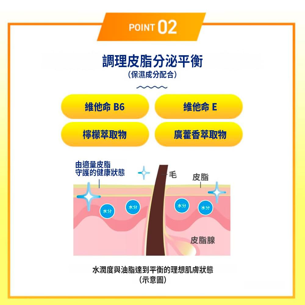 樂敦 Melano CC Men 維他命 C 淨亮化妝水 - 特點2