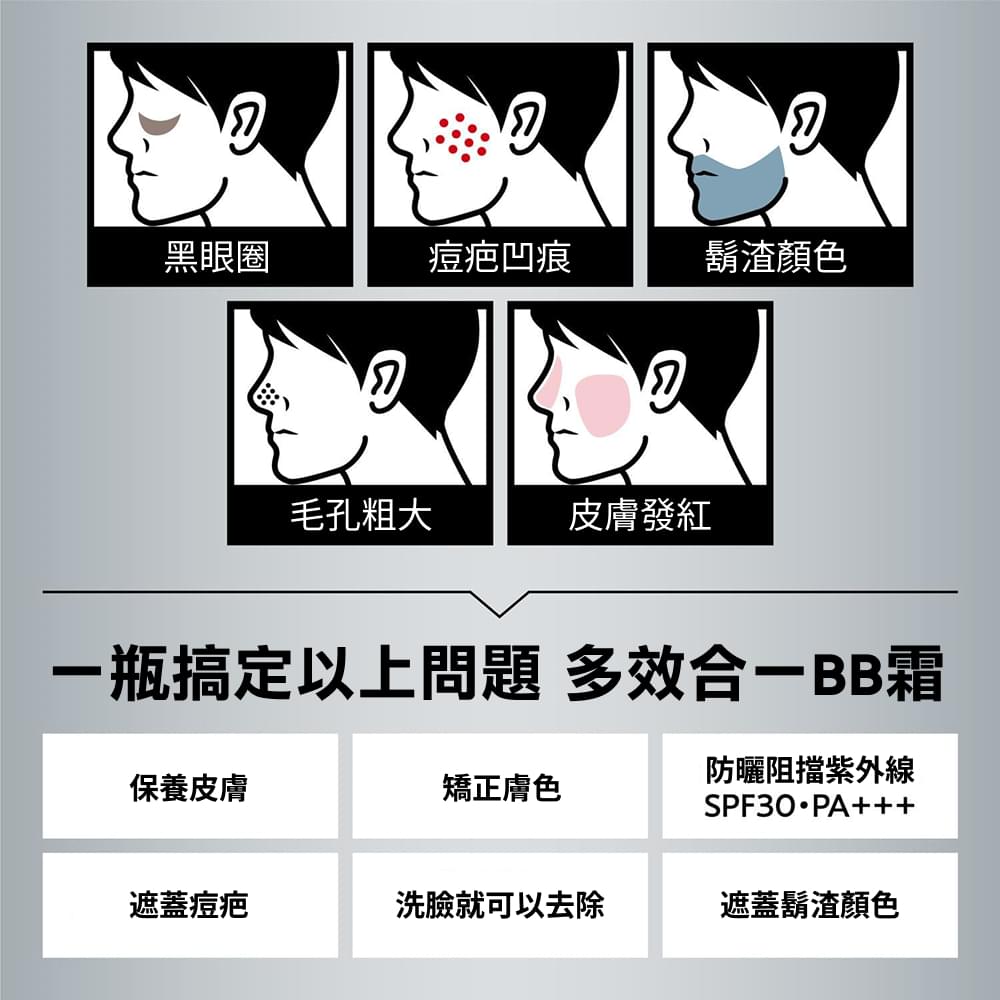 uno 男士臉部潤色遮瑕霜 BB霜 功效